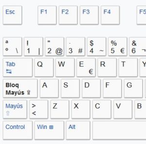 Tecla De Bloqueo De May Sculas Sigue Siendo Necesaria