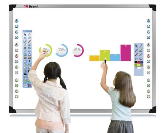 iqboard-monitor-interactivo