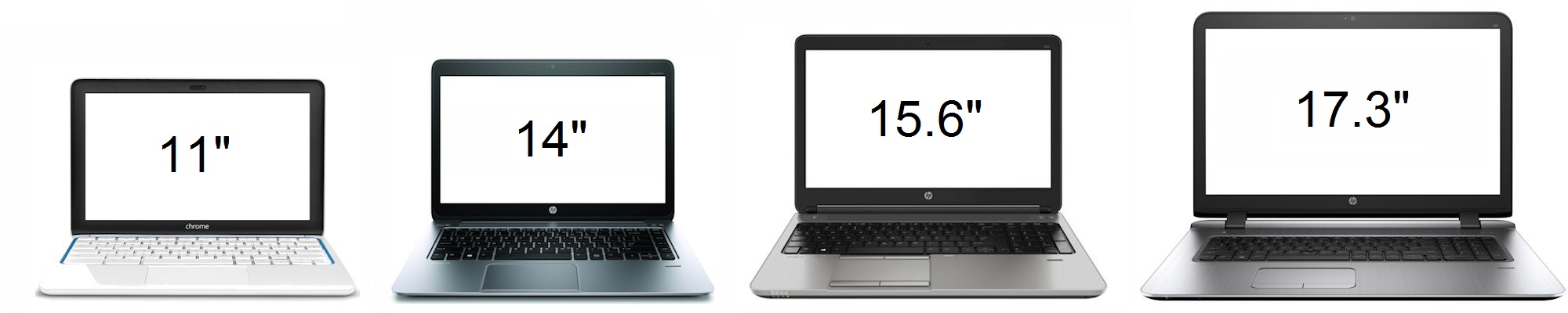 27 и 4 3 сравнить. 14 Дюймов vs 15.6 vs 17.3. Ноутбук 17 дюймов vs 15 дюймов. Ноутбук 15.6 дюймов габариты. Ноутбук 15.6 vs 16 ASUS.