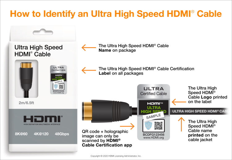 HDMI Ultra High-Speed