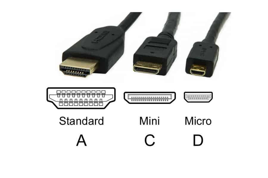 Tipos de cable HDMI